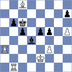 Rogov - Harish (chess.com INT, 2023)