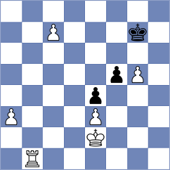 Stark - Pokorny (Germany, 2003)