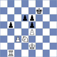 Jiang - Damjanovic (chess.com INT, 2024)