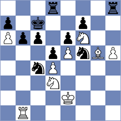Garrido - Molina (chess.com INT, 2023)