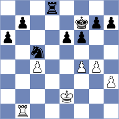 Karas - Hajiyev (chess.com INT, 2025)