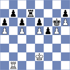 Tinmaz - Ponomarev (chess.com INT, 2024)