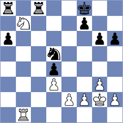 Zaragatski - Kravtsiv (chess.com INT, 2023)