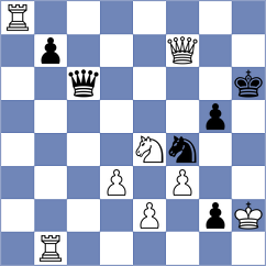 Golubov - Terletsky (Chess.com INT, 2017)