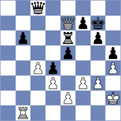 Bogumil - Balabayeva (Chess.com INT, 2020)