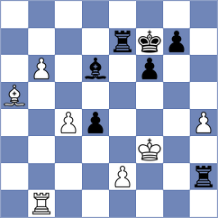 Atanejhad - Schekachikhin (chess.com INT, 2022)
