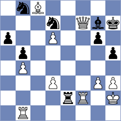 Motos Abellan - Hertlein (chess.com INT, 2025)