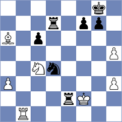 Asensio Ramos - Kuchava (chess.com INT, 2025)