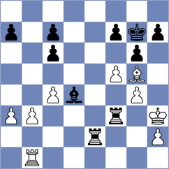 Solianyk - Grischenko (Lichess.org INT, 2021)
