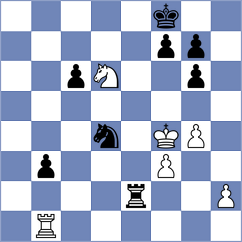 Chiappero - Gales (chess.com INT, 2025)
