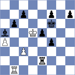 Valle Luis - Lotero (chess.com INT, 2024)