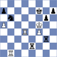 Sharbaf - Raahul (chess.com INT, 2022)