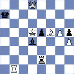Kohler - Dwilewicz (chess.com INT, 2024)