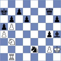 Thogata - Ehlvest (chess.com INT, 2024)