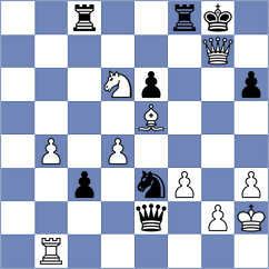 Wagner - Yaksin (chess.com INT, 2022)