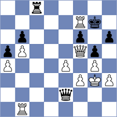 Gerasimov - Ramzaitsev (Cheliabinsk, 2012)