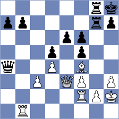 Socko - Nikolova (Chess.com INT, 2021)