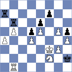Concio - Kukushkin (Petrovac MNE, 2025)
