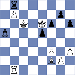 Jiganchine - Castillo Pena (chess.com INT, 2022)