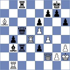 Cuenca Jimenez - Vokhidov (chess.com INT, 2025)