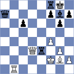 Gubajdullin - Goryachkina (chess.com INT, 2025)