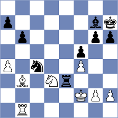 Brukhovich - Pervakov (Dnipropetrovsk, 2005)