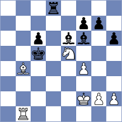 Tikhonov - May Sanchez (chess.com INT, 2025)