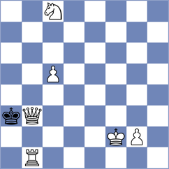 Gheng - Wagner (Dittrichshuette, 2004)