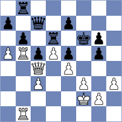 Lacko - Fuchs (Brno, 2003)