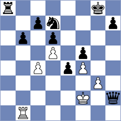 Tu - Wen (Chess.com INT, 2020)