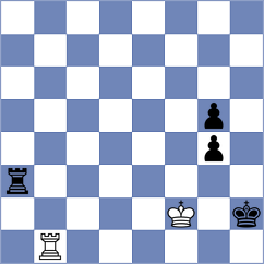 Buchenau - Alice (chess.com INT, 2024)