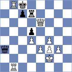 Nakamura - Dyachuk (chess.com INT, 2024)