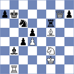 Oglaza - Martinez Reyes (Chess.com INT, 2019)