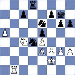 Piesik - Moreira (chess.com INT, 2025)