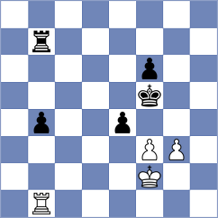 Nanthivarman - Genova (Playchess.com INT, 2020)