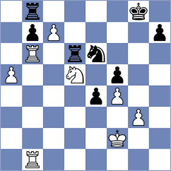 Calzetta Ruiz - Mashchenko (Petrovac MNE, 2023)