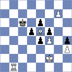 Sreyas - Viskelis (chess.com INT, 2022)