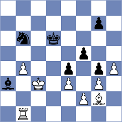Terry - Bodnaruk (chess.com INT, 2022)