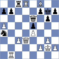 Piesik - Nan (Chess.com INT, 2021)