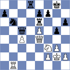 Gogolev - Maghsoodloo (chess.com INT, 2025)