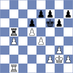 Ordonez Alarcon - Jacome Revelo (Montesilvano ITA, 2024)
