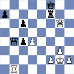 Davicce Canada - Padin Lazaro (Madrid, 2011)