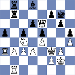 Yu - Radjabov (London ENG, 2024)