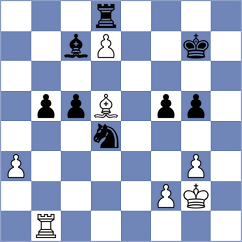 Jiganchine - Fieberg (chess.com INT, 2025)