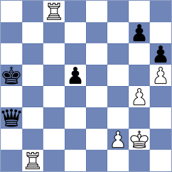 Pranav - Shuvalov (chess.com INT, 2025)