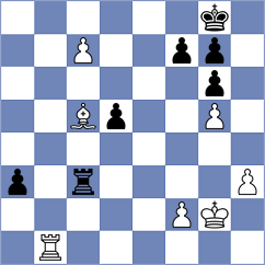 Gonzalez Mohamed - Del Cid S. (Madrid ESP, 2024)