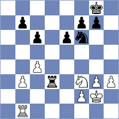 Maly - Mirzoev (Chess.com INT, 2021)