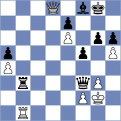 Mitrabha - Abdusattorov (chess.com INT, 2022)