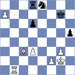 Schoen - Hupprich (Dittweiler, 2004)