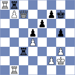 Looi - Serra Canals (chess.com INT, 2025)